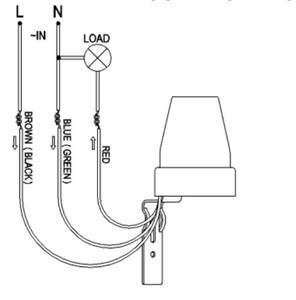 防水自动开关灯控制开关、日光光电池传感器自动路灯开关 - Product Image 5