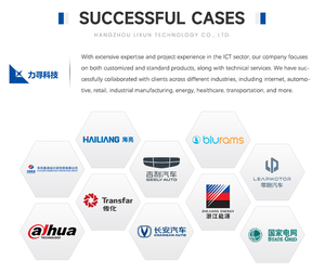 Angepasste Hochleistungs-PCI-Express-5090-32G-GPU-Gaming-Grafikkarte mit 1750 Speichertakt - Product Image 5