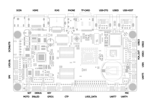 <strong>Android</strong> 1080p LCD Controller Board with LVDS/H DMI Interface USB/HD MI <strong>Output</strong> Accessory for <strong>Android</strong> Devices - Product Image 3