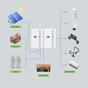 Inversor de sistema de energía solar fuera de la red de 5kw con salida de 5000W Entrada fotovoltaica de 6000W Entrada de 500W VDC Inversor monofásico de 5kv - Product Image 1