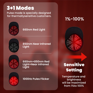 Quad Chipred Light <strong>Therapy</strong> Cap Four in <strong>One</strong> Led Chip Red Light <strong>Therapy</strong> Pain Relief Infrared Light <strong>Therapy</strong> with Color Screen - Product Image 5