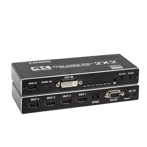 Multi Interface High-definition HDTV Video Wall Controller 2X2 Splicer Supports TYPE-<strong>C</strong>/HDTV/DVI Interface <strong>Input</strong> and HDTV <strong>Output</strong> - Product Image 6