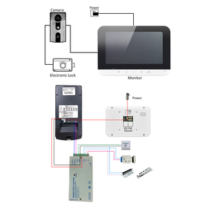 Timbre de intercomunicador de vídeo de alta calidad con desbloqueo de tarjeta RFID y función de visión nocturna Sistema de timbre de intercomunicador de vídeo para Villa - Product Image 4