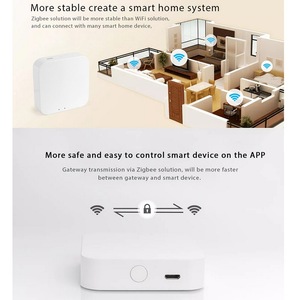 Беспроводной шлюз Tuya/ZigBee/BT 3-в-1, устройства для умного дома, дистанционное управление через приложение, удобное Настройка, Умные Огни, кондиционеры - Product Image 3