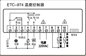 Microcomputer <strong>Temperature</strong> <strong>Controller</strong> ETC-974 - Product Image 6