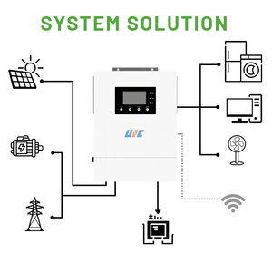 Biế<span class=keywords><strong>n</strong></span> tầ<span class=keywords><strong>n</strong></span> <span class=keywords><strong>n</strong></span>ăng lượng mặt trời 6.2kva-biế<span class=keywords><strong>n</strong></span> tầ<span class=keywords><strong>n</strong></span> <span class=keywords><strong>n</strong></span>ăng lượng mặt trời lai sóng sin tinh khiết-hỗ trợ hoạt động song song nhiều đơ<span class=keywords><strong>n</strong></span> vị - Product Image 4