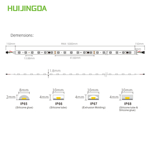 แถบไฟ LED ดิจิตอล DC24V 8มม. FPC SMD 5050 RGB 72LEDs/M IP20 IC ws2811 5M/ROLL Pixel ไฟ LED/Smart Strip LIGHT - Product Image 3