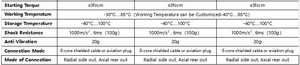 信号グレーコードバイナリコードオプション標準12bit 4096および13bit 8192 Absolute Encoder - Product Image 3