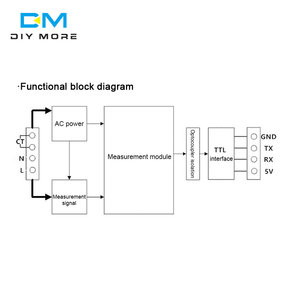AC Digital Multifunktion messer Watt Leistung Volt Amp TTL Strom Test modul PZEM-004T mit Spule 0-100A 80-260V AC für Arduino