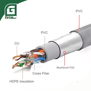 GETEKnet CAT6a F/UTP PVC Wifi Lan Cable Precio por metro Cat6a Red Cable Certificador Cables de comunicación para redes - Product Image 1