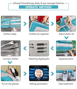 Sepatu terapi kompresi udara gelombang penuh, setelan pemulihan olahraga pressoterapi sirkulasi darah pemijat kaki Tubuh - Product Image 6