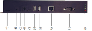 Gateway industriale Bluetooth Gateway di programmazione IoT con schermo di visualizzazione che supporta RS485 RS232 TTL UART 4G 5G