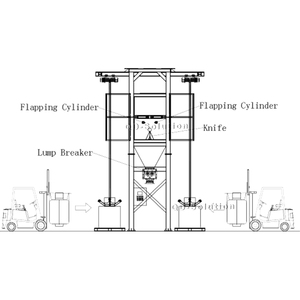 Bulk Bag <strong>Unloading</strong> Conveyor Cement Bag Dumping System for <strong>Loading</strong> and <strong>Unloading</strong> Bulk Handling Material