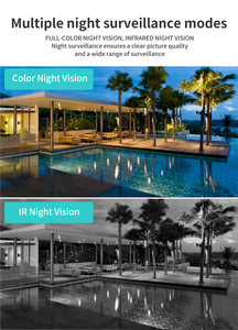 180 Degree Dual Lens IP Dome Camera Wide View Two <strong>Way</strong> Audio Full Color Panoramic AI IP PoE Ceiling Mount Fisheye Turret Camera - Product Image 5