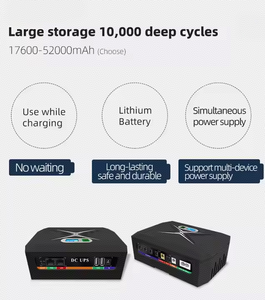 45W 60W 100W 120W truyền hình MẠCH KÍN cung cấp điện liên tục Mini up 5V 9V 12V 24V cho máy ảnh - Product Image 5