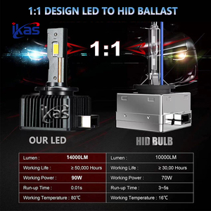 D3S LED far kiti-50000 saat ömrü, enerji tasarrufu d1s d2s d3s d4s d5s d8s led titreşimsiz D serisi led - Product Image 5