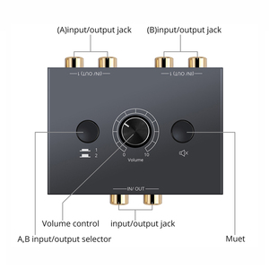 RCA Stereo Audio Switch Bi-Directional <strong>2</strong> in <strong>1</strong> Out R/L Audio <strong>Switcher</strong> <strong>1</strong> in <strong>2</strong> Out 2RCA Stereo Audio <strong>Splitter</strong> with Mute Button