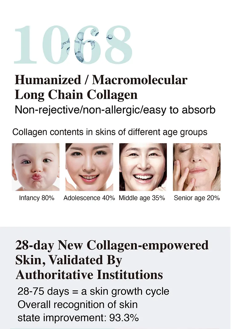 Tái Tổ Hợp con người Collagen Nhà Máy Giá nhãn hiệu riêng 30 gam dưỡng ẩm Gel Kem