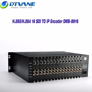 HEVC 16 SDI zu HLS RTSP HTTP HD 16-Kanal-IPTV-Encoder - Product Image 3