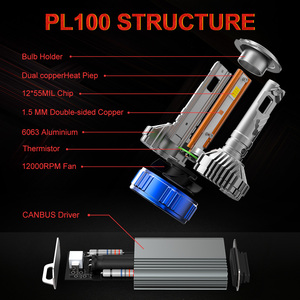 ODM OEM H7/9006 PL100 24000LM LEDヘッドライト電球ユニバーサルLed H4ヘッドライトH13ヘッドランプ9005 PL100 LED 200W変換キットフィット - Product Image 2