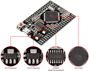 บอร์ดพัฒนาขนาดมินิ MEGA 2560 Pro ATMEGA2560โซลูชัน PCBA - Product Image 3
