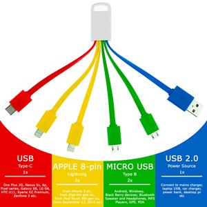 Özel 5 In 1 şarj kablosu tipi C çok evrensel USB 6 in 1 şarj kablosu iPhone Android için - Product Image 5