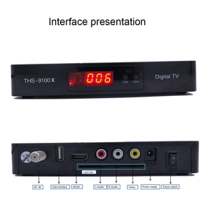 Dvb-s2 hd stb dvb-s/s2 receptor、dvb-s2テレビセットトップボックス高精細MPEG.2、MPEG.4、H.264.H.265、AVS - Product Image 3