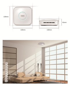 Sistema integral de gestión de edificios (BMS) con sensor IAQ de control de calidad del aire interior, integración de sistema de gestión de edificios, 1: 2 - Product Image 2
