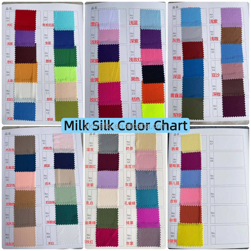 Color chart
