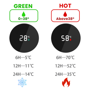 Dropshipping New thông minh cách điện chai nước LED hiển thị nhiệt độ điện tử Fahrenheit nhắc nhở uống trực tiếp văn phòng - Product Image 3