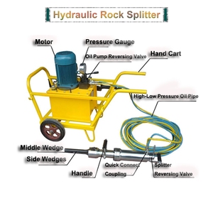 Satılık 2024 yeni teknoloji hidrolik kaya kraker makinesi kaya parçalayıcı - Product Image 3