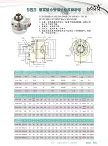 SHS428 Hydraulic Open <strong>Center</strong> Rotating Hollow Oil Cylinder for Power Chuck - Product Image 2