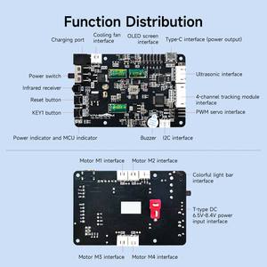 Yahboom Robot Expansion Board Kit with <strong>Sensor</strong> Servo Motor Drive Interfaces Support DIY Electronic Projects <strong>for</strong> <strong>Raspberry</strong> <strong>Pi</strong> 5 - Product Image 4