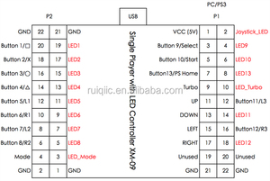 Supporto Controller di gioco Arcade LED PS3 PC Android Raspberry Pi /Arcade Joystick accessori per macchine da gioco