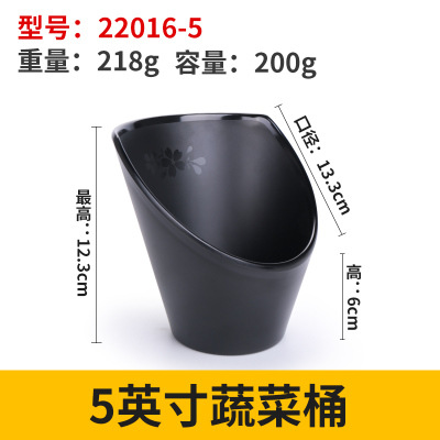 22016-5