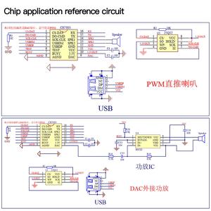 CH7003M módulo de som <span class=keywords><strong>UART</strong></span> Serial Port Control Amplificador De Potência Externa MP3 Sound Quality 4M Memory program Voice Module