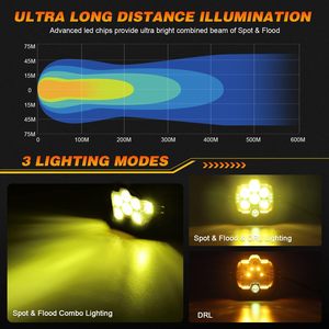 ไฟ LED ขับขี่รถยนต์ออฟโรดขนาด5นิ้ว4X4 DC10-30V ไฟ LED สำหรับรถบรรทุก ATV UTV - Product Image 4