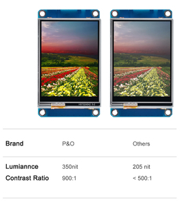 Polcd 2,4 Zoll 240x320 TFT LCD-Display Resistive Touch Panel LCD-Bildschirm SPI Serial für Arduino
