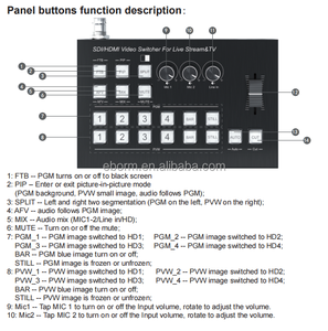 OEM SDI <strong>4</strong>-in-<strong>2</strong>-Out HDMI <strong>Video</strong> Switcher with Type-C USB3.0 Port ABS Material Live Streaming <strong>Video</strong> Splitters &amp; Converters - Product Image 3