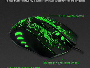 La Vendita Calda Ultimo Nuovo Più Poco Costoso di Disegno Ufficio Ottico USB Wired Mouse Del Computer - Product Image 4