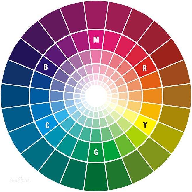 Couleurs mélangées