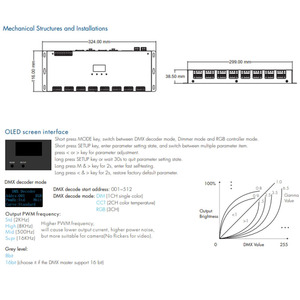 D24A 24 canali Max 288W a tensione costante RGB DMX512 e RDM Decoder DMX Master OLED Display digitale PWM Controller per luce a LED - Product Image 5