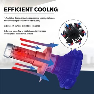 50W yüksek güç LED farlar ZES cips X3 Set Inhalambricaes Led ışık 6000 F25 Led farlar k renk sıcaklığı yeni - Product Image 5