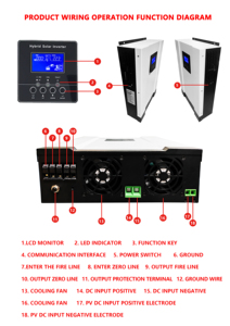 Inversor directo de fábrica de China 3.5KW para sistema de energía DC 24V/48V Inversores de alta frecuencia de voltaje de salida - Product Image 5