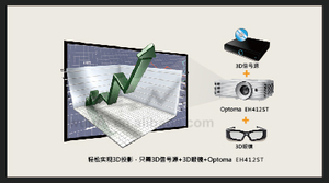 WP optoma EH412ST4000ルーメン多言語HD29HST optomaUHD推奨大きくなる明るい短焦点ホームエンターテインメントプロジェクター