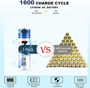 Pin Lithium-ion hình trụ sạc lại được 4 trong 1 USB Type-C, loại AA 14500, bộ pin 1.5V 3600mWh - Product Image 5
