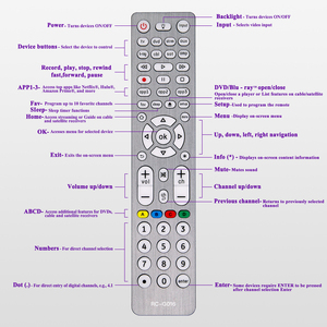 Phổ điều khiển từ xa với backlit cho TV, DVD/Blu-ray Player, streaming người chơi, Loa Soundbar, hộp cáp, vệ tinh - Product Image 5