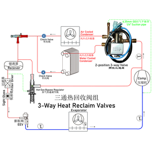 <strong>2</strong>-1/<strong>8</strong>&quot; (54mm ODF) Hot Gas Defrost Valves Are Used to Control the Flow of Gas off a Discharge <strong>Header</strong> to the Various Evaporators - Product Image 4