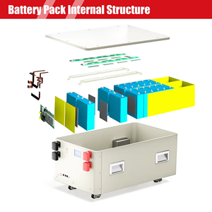 太阳能光伏系统为整个房屋制造离网太阳能系统产品 - Product Image 3
