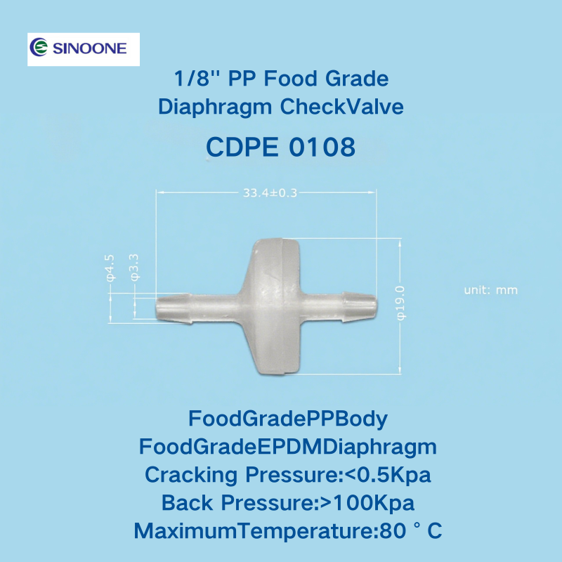 CDPE0108